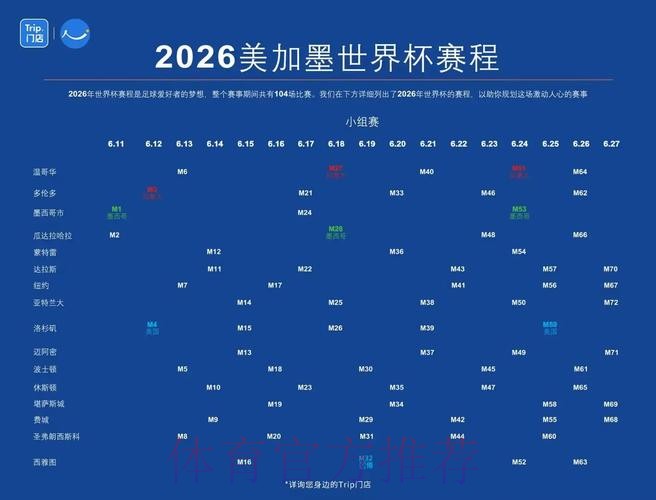 2026世界杯滚球苹果最新网址 2026世界杯滚球苹果最新网址
