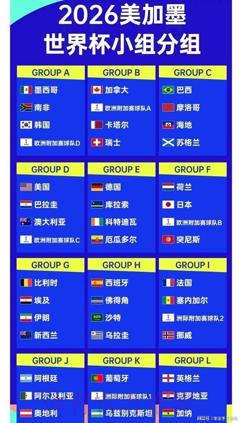 2026世界杯比分稳定热门 2026世界杯比分稳定热门